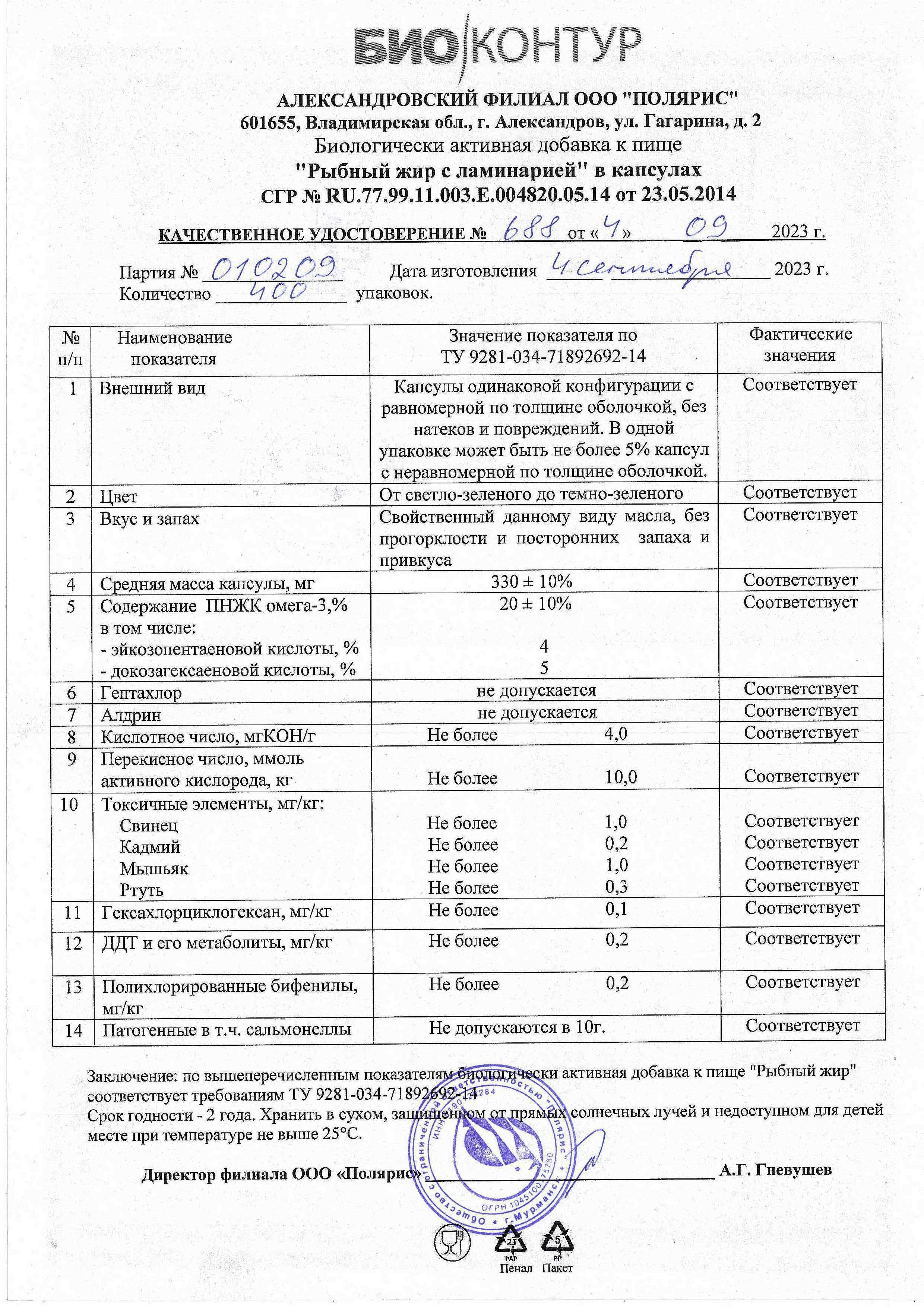 Паспорт №092023